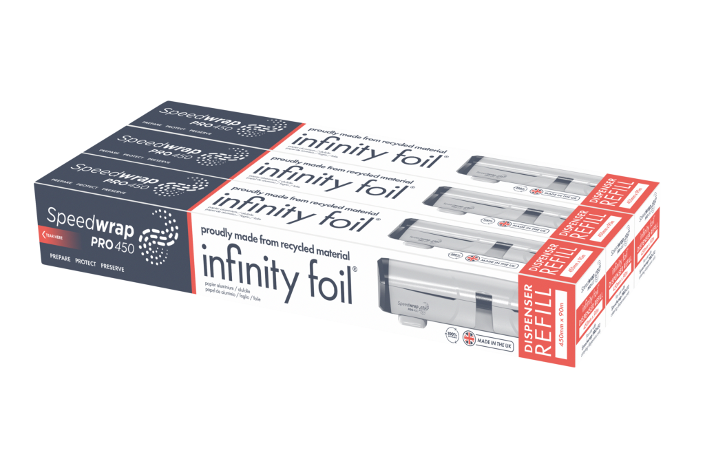 Speedwrap Pro Catering Foil Refill Rolls 450mm