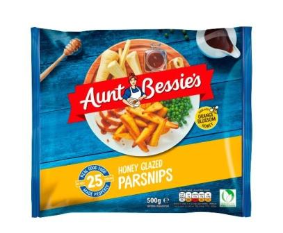 Aunt Bessie's Honey Glazed Parsnips